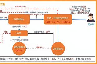 意媒：巴萨正在关注拉比奥特，但无法满足他过高的薪资要求